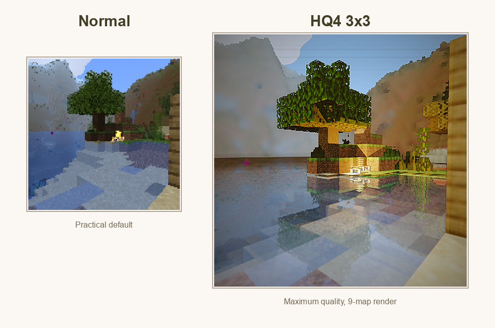 Normal and HQ4 render comparison