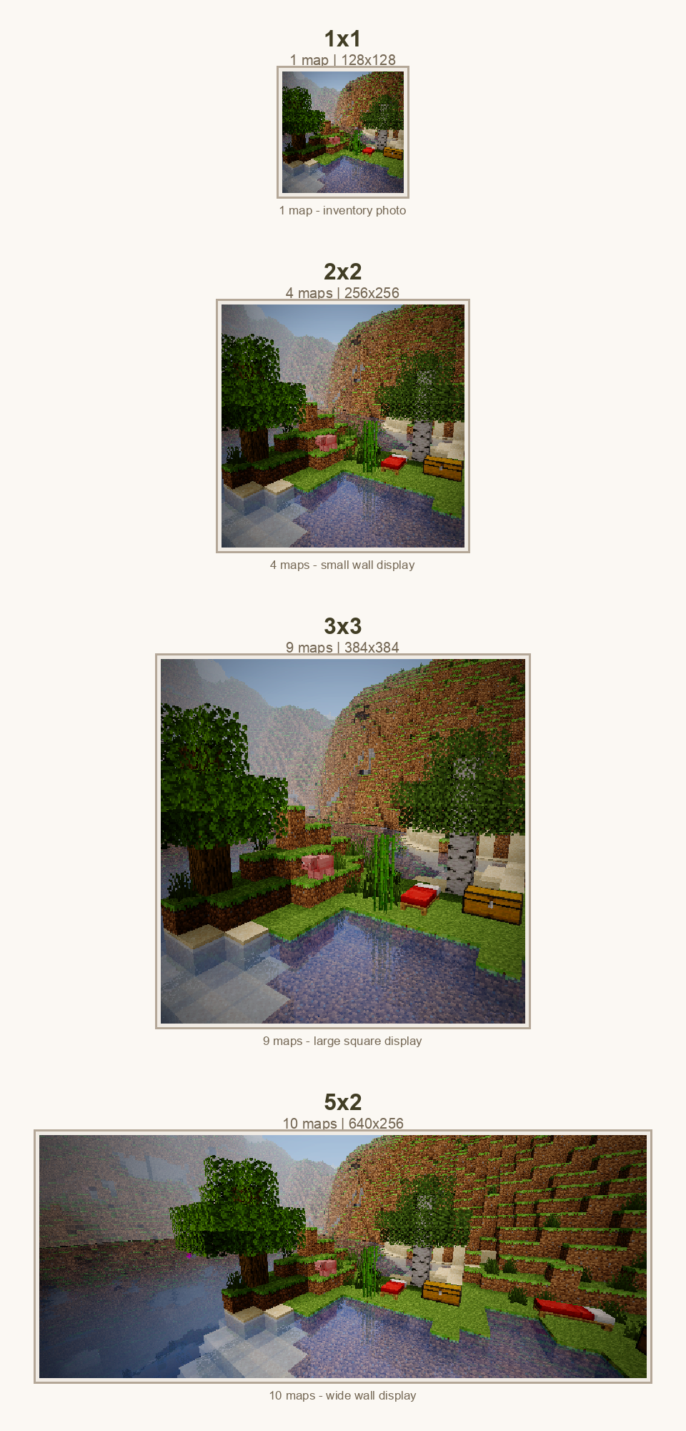 1x1, 2x2, 3x3, and 5x2 photo size comparison